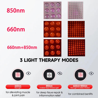 Unlock Radiant Skin with the Astarexin Red Light Therapy Panel - Your Ultimate Anti-Aging and Pain Relief LED Device